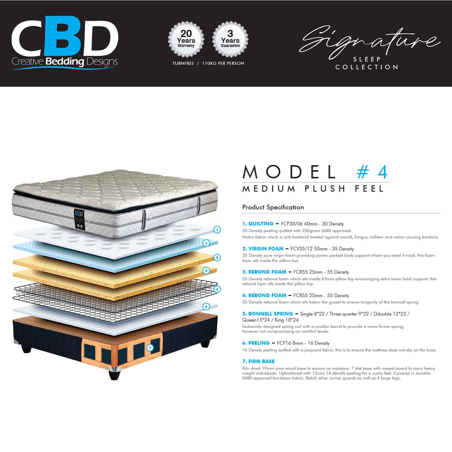 Serene Medium King Bed Set Extra Length-3