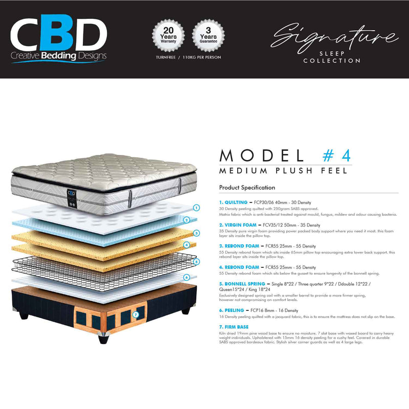 Serene Medium King Bed Set Extra Length-zoom-