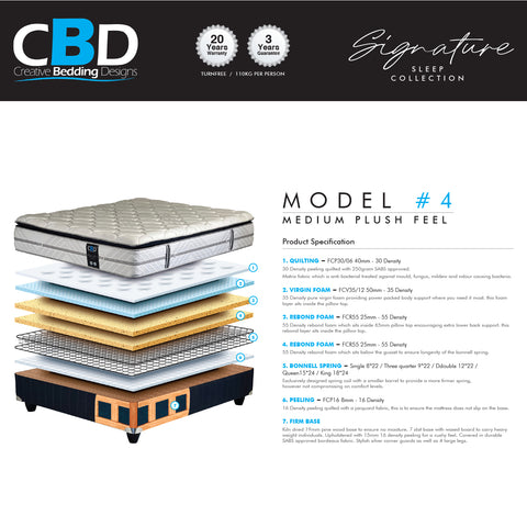 Serene Medium Three Quater Mattress Extra Length