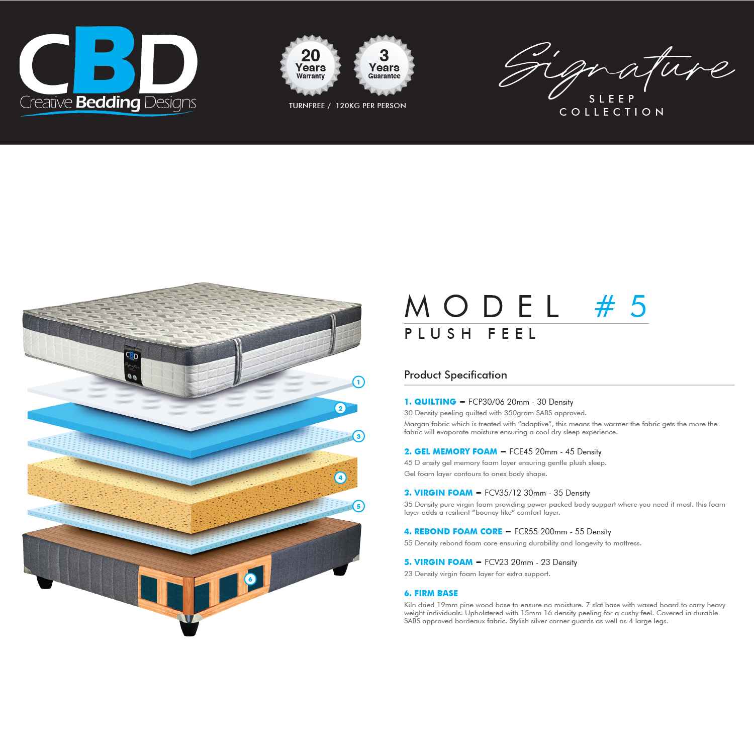 Scopio Firm Double Mattress Extra Length-14