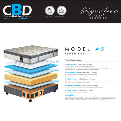 Scopio Soft Feel Single Mattress Extra Length