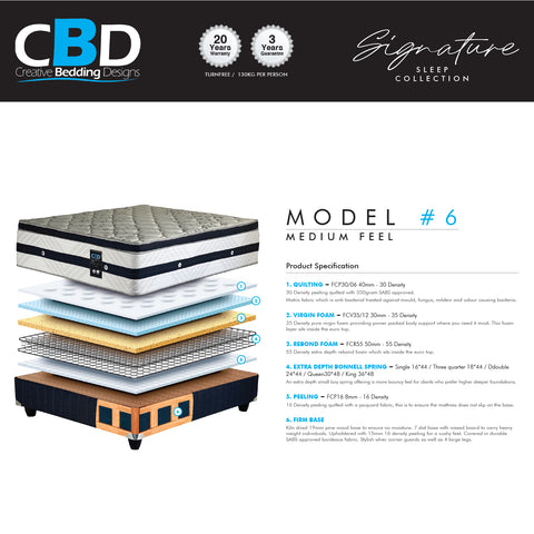 Striker Medium Queen Mattress Standard Length