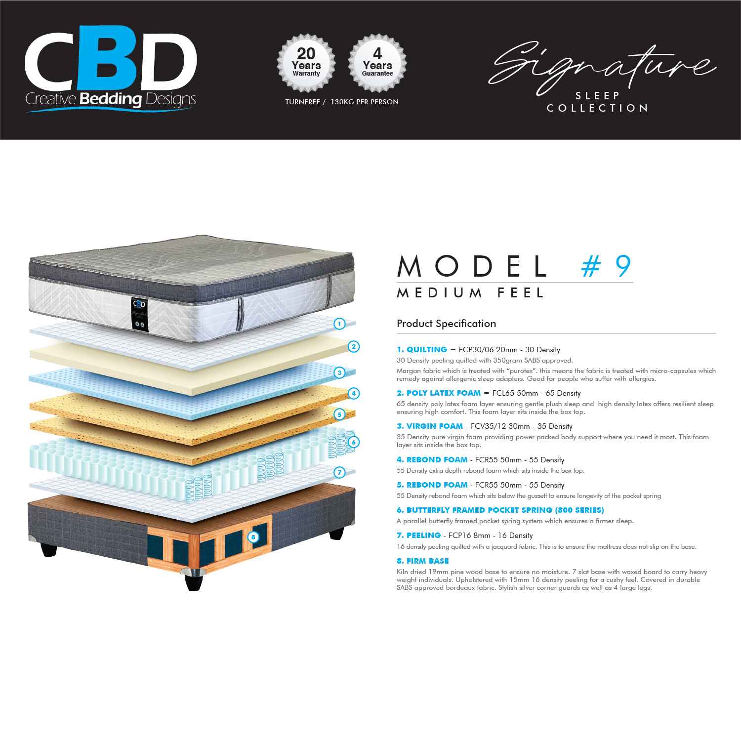 Moonshine Medium King Bed Set Standard Length-zoom-19