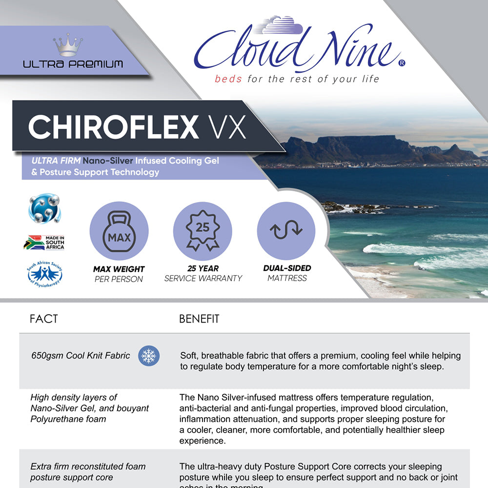 Cloudnine Chiroflex VX Queen Mattress Standard Length-4