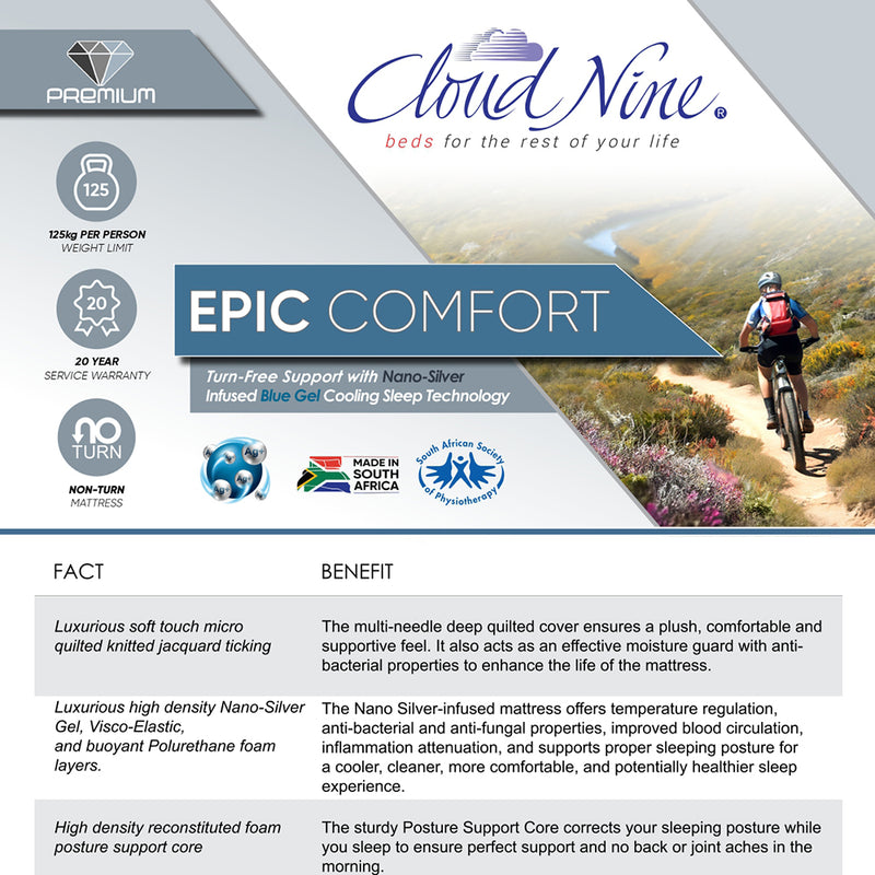 Cloudnine Epic Comfort Three Quarter Bed Set Standard Length-zoom-