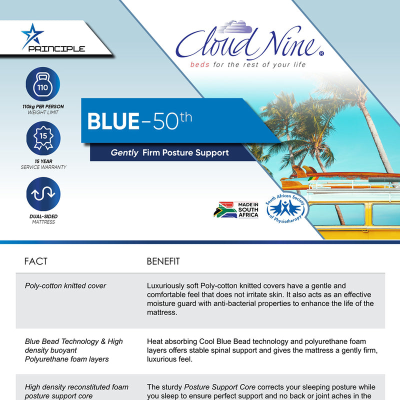 Cloudnine Blue 50th King Bed Set Standard Length-zoom-