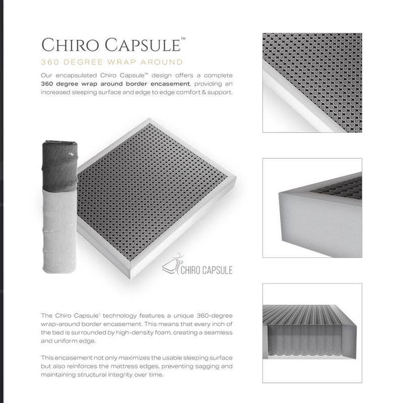 Restonic Enzi Plush Double Bed Set Standard Length-zoom-