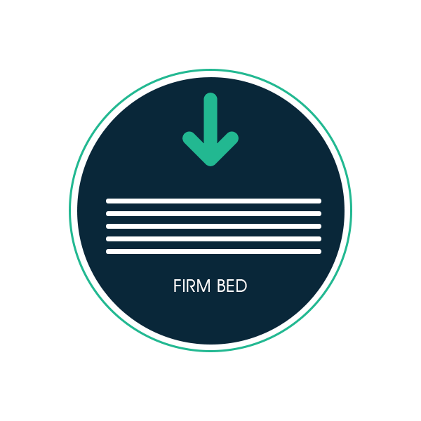 Henwood Health Firm Three Quarter Bed Set Standard Length-zoom-