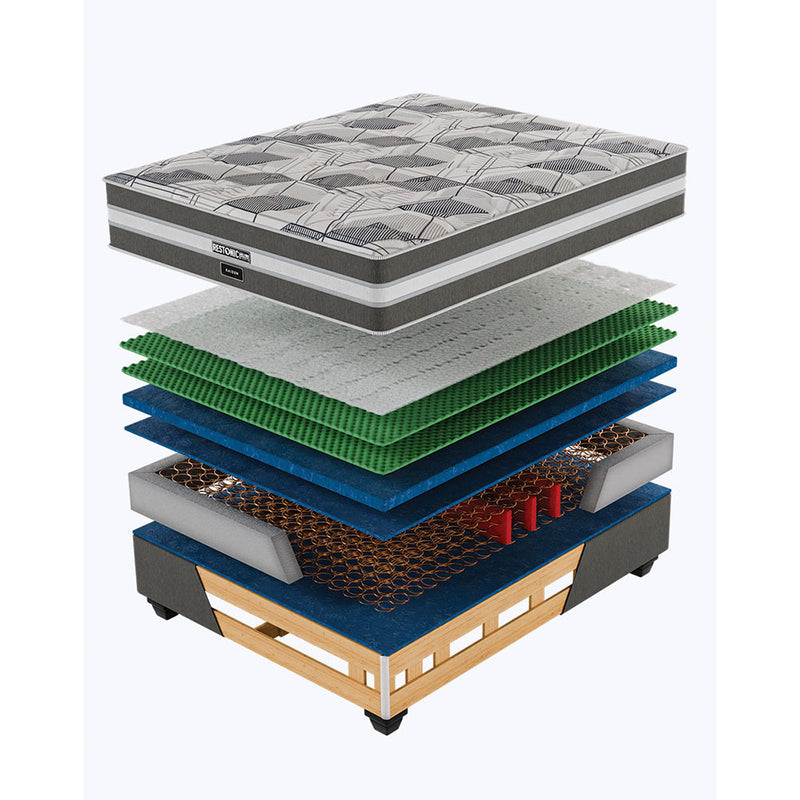 Restonic Kaizen Medium Single Mattress Standard Length-zoom-