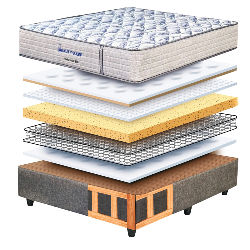 Reboost Firm Single Mattress Standard Length-zoom-