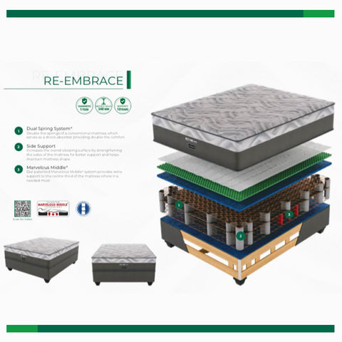 Restonic Reembrace Medium King Extra Length Mattress