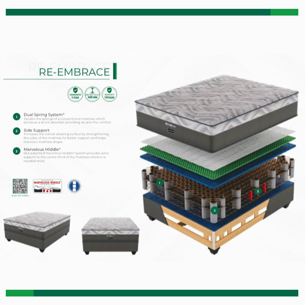 Restonic Reembrace Medium Queen Mattress Standard Length-zoom-2
