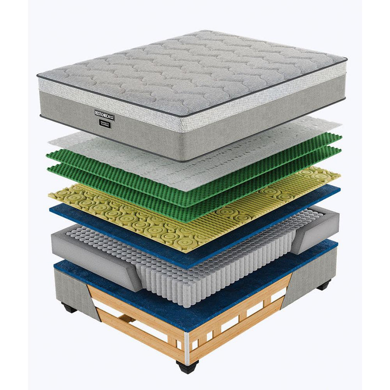 Restonic Serenity Slumber Medium Queen Mattress Extra Length-zoom-