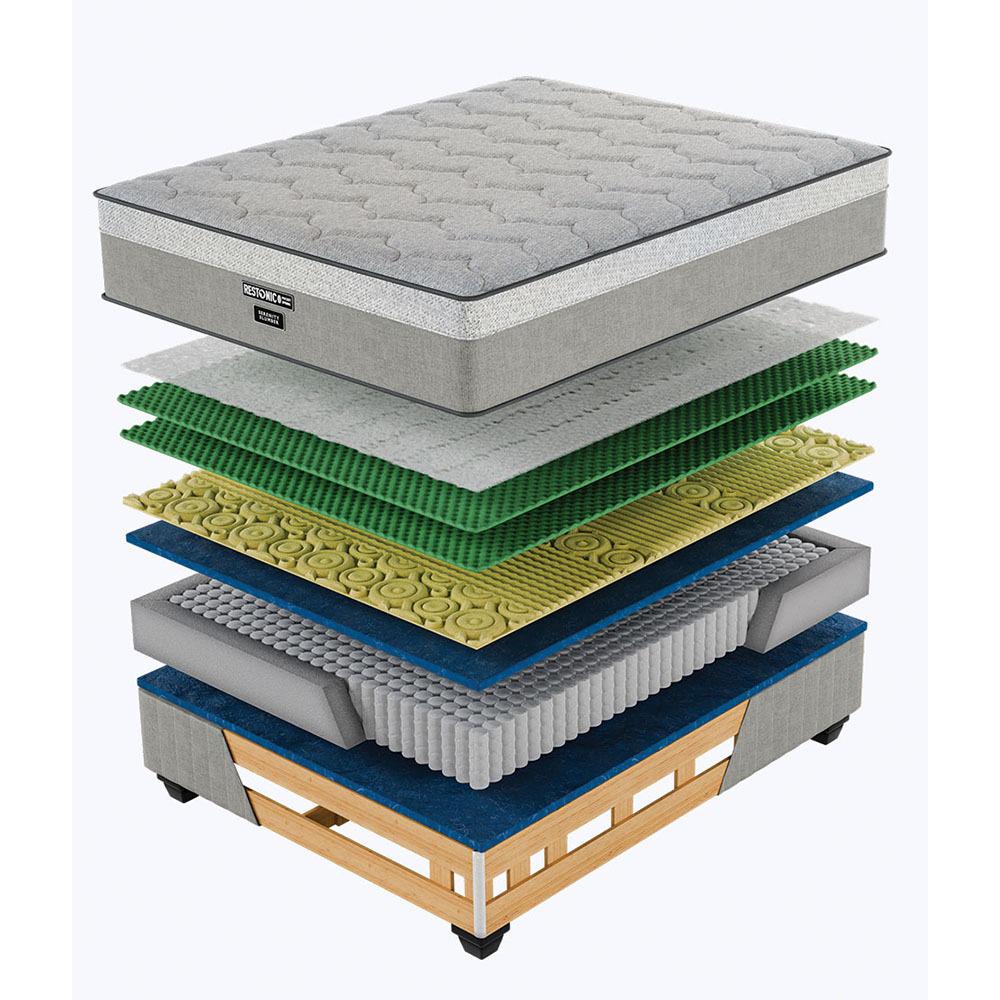 Restonic Serenity Slumber Medium Single Bed Set Standard Length-zoom-3