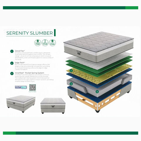 Restonic Serenity Slumber Medium Queen Extra Length Mattress