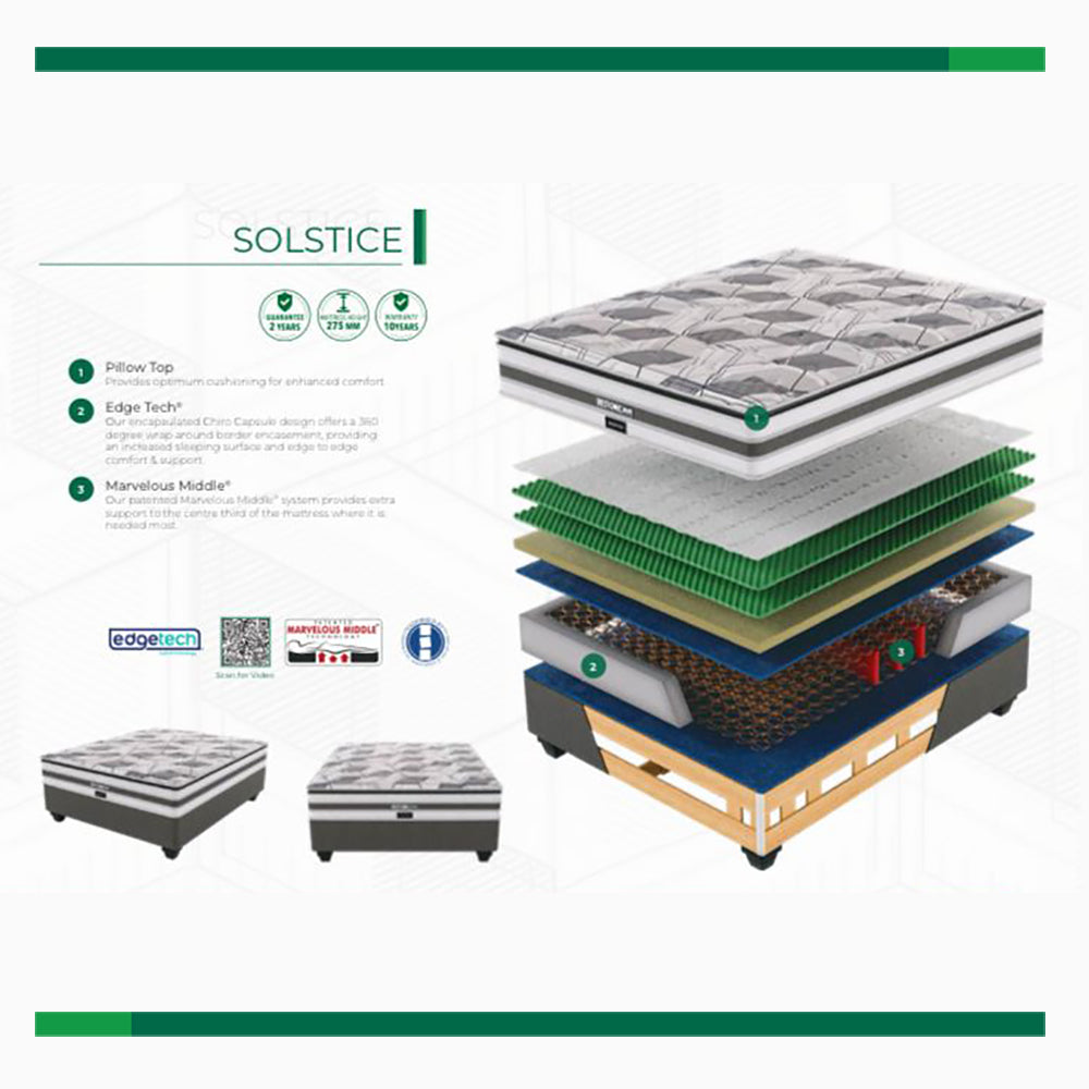 Restonic Solstice Plush Queen Bed Set Extra Length-5