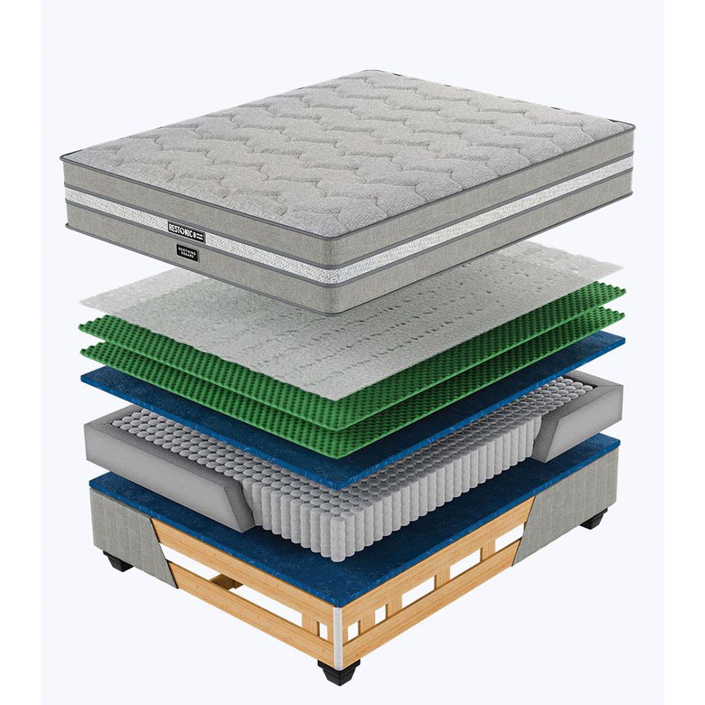 Restonic Soothing Dreams Medium Queen Mattress Extra Length-2