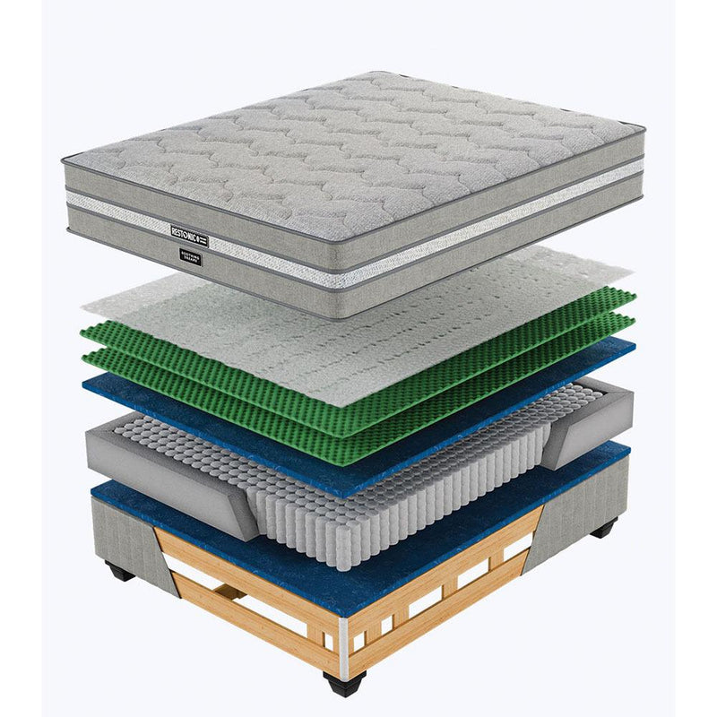 Restonic Soothing Dreams Medium Queen Mattress Extra Length-zoom-