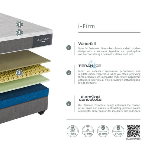 Restonic iDream iFirm Firm King Standard Length Mattress