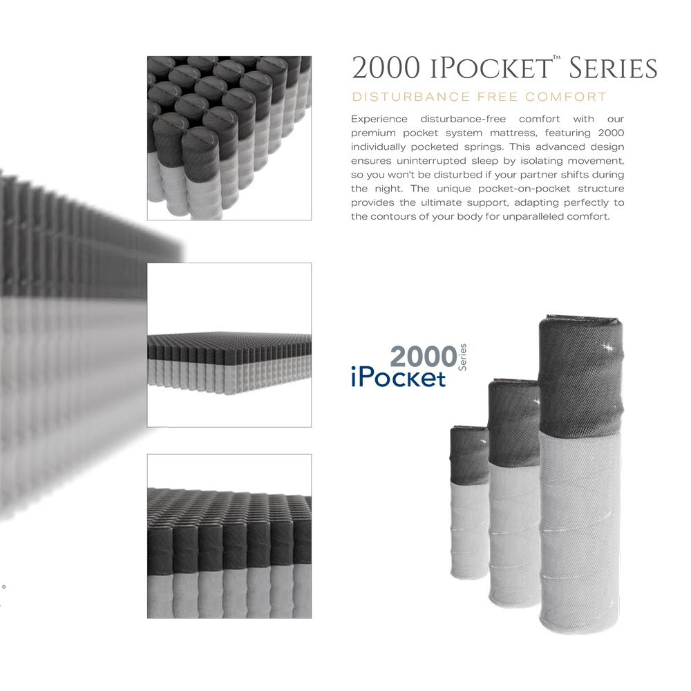 Restonic Enzi Plush Double Mattress Extra Length-zoom-3