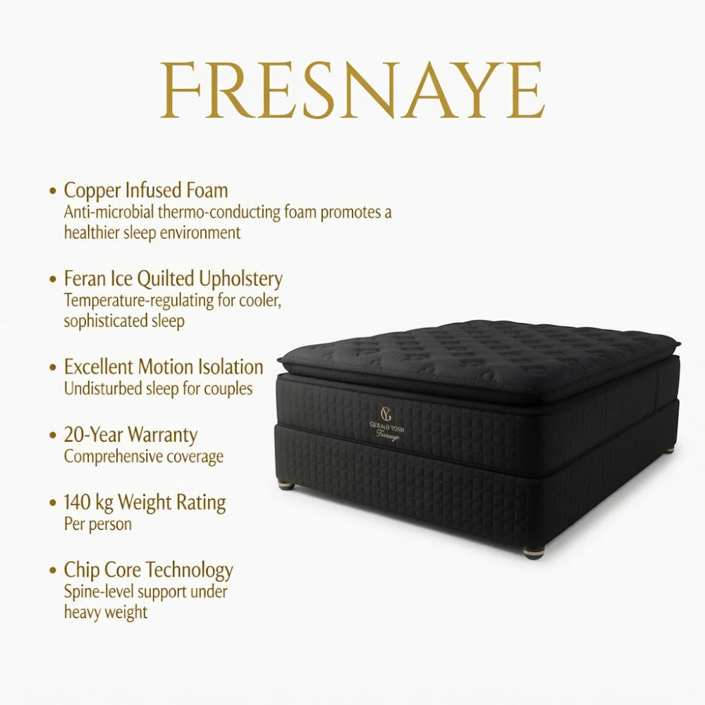 A black FRESNAYE mattress shown on a light gray background with descriptive text listing features such as copper infused foam, feran ice quilted upholstery, motion isolation, 20-year warranty, 140 kg weight rating, and chip core technology.