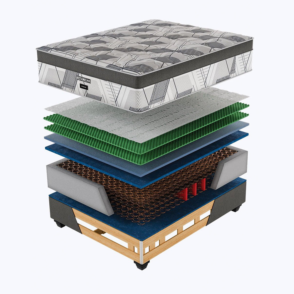 Restonic Mirage Medium Single Bed Set Extra Length-5