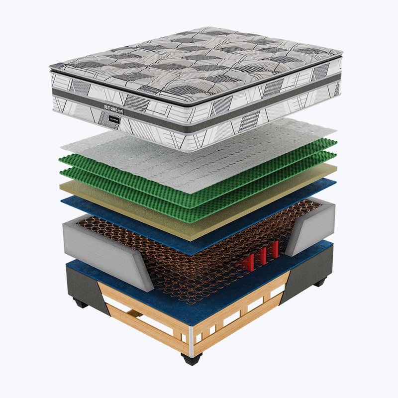 Restonic Olympus Plush Double Bed Set Standard Length-zoom-