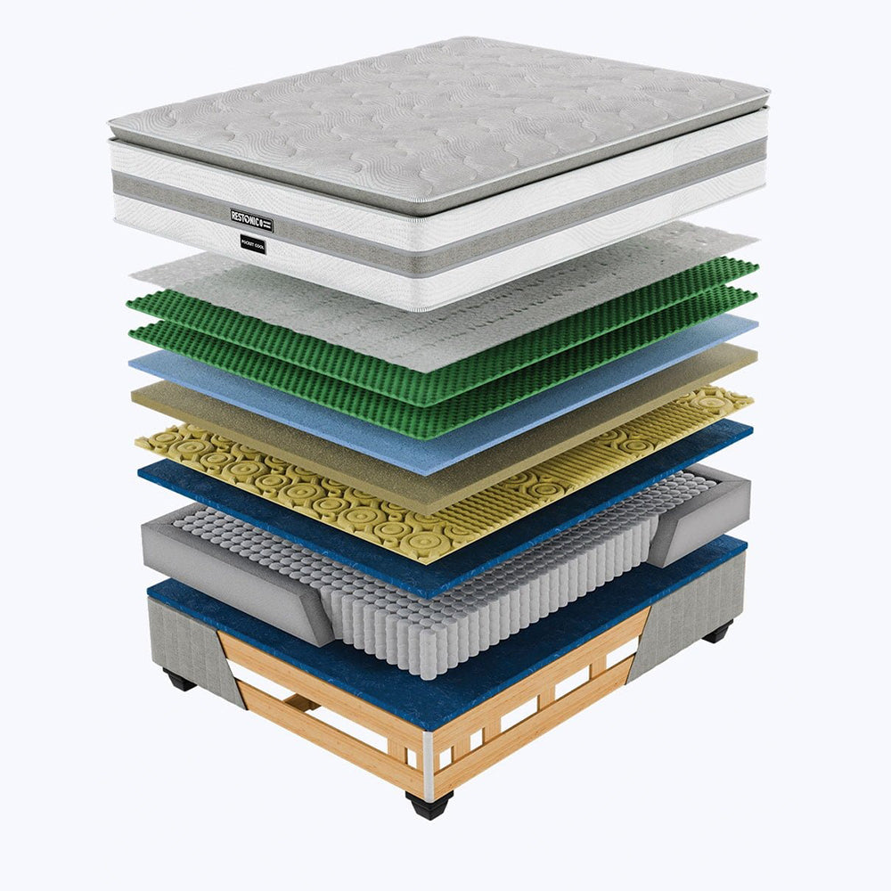 Restonic Pocket Cool Medium King Bed Set Standard Length-5