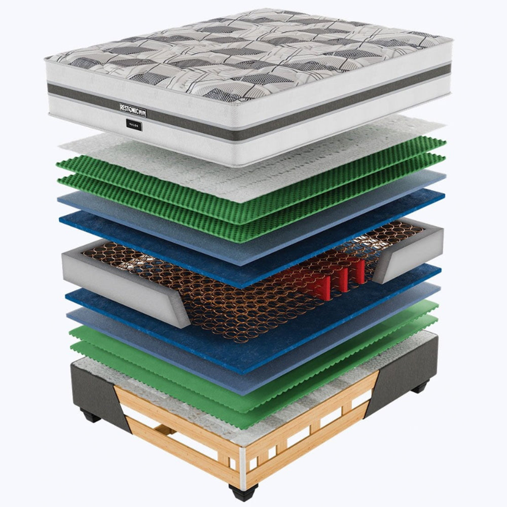 Restonic Valor Medium King Mattress Extra Length